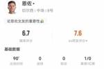 恩佐本场4传中0成功 5长传1成功 13对抗7成功 2犯规3造犯规3抢断