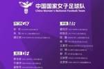 武汉女足三名国脚王霜、姚伟、吴海燕将在亚冠结束后与国家队会合