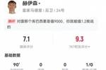 赫伊森本场1射1正1失良机 7长传4成功 2解围2抢断1拦截 获评7.1分